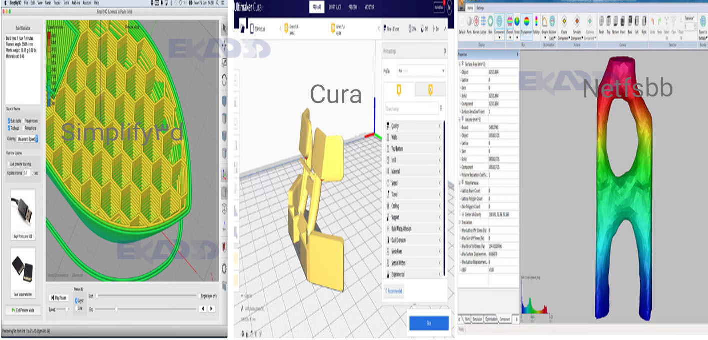 محیط کار نرم افزارهای اسلایسر slicer